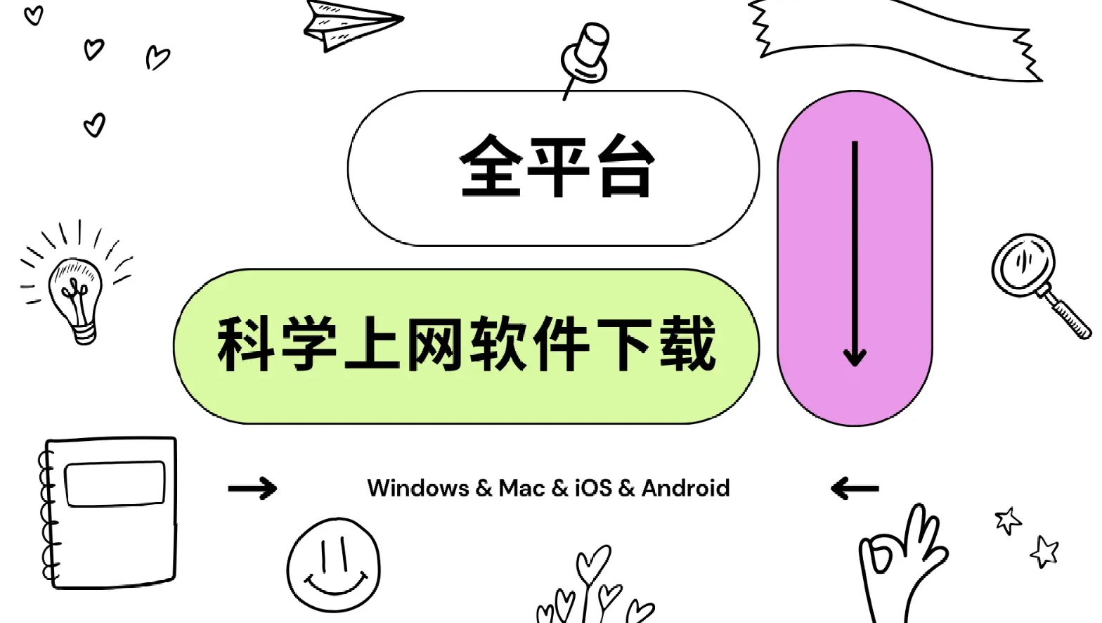 科学上网软件下载教程-佑佑学习网